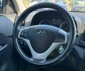 Синій Хендай i30, об'ємом двигуна 1.6 л та пробігом 213 тис. км за 6900 $, фото 10 на Automoto.ua