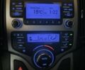 Синий Хендай i30, объемом двигателя 1.59 л и пробегом 104 тыс. км за 8300 $, фото 1 на Automoto.ua