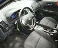 Синий Хендай i30, объемом двигателя 1.59 л и пробегом 104 тыс. км за 8300 $, фото 15 на Automoto.ua