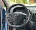 Синий Хендай i30, объемом двигателя 1.6 л и пробегом 179 тыс. км за 7899 $, фото 25 на Automoto.ua