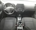 Синій Хендай i30, об'ємом двигуна 1.6 л та пробігом 220 тис. км за 7200 $, фото 16 на Automoto.ua