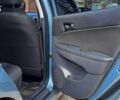 Синий Хендай i30, объемом двигателя 1.6 л и пробегом 134 тыс. км за 7200 $, фото 7 на Automoto.ua