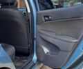 Синий Хендай i30, объемом двигателя 1.59 л и пробегом 139 тыс. км за 7200 $, фото 13 на Automoto.ua