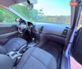 Синий Хендай i30, объемом двигателя 1.6 л и пробегом 152 тыс. км за 8200 $, фото 34 на Automoto.ua
