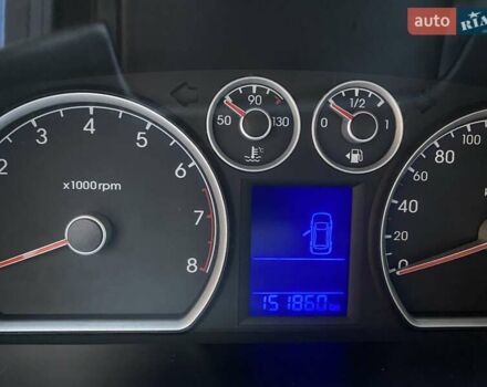 Синий Хендай i30, объемом двигателя 1.6 л и пробегом 151 тыс. км за 6400 $, фото 6 на Automoto.ua