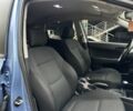 Хендай i30 2011 в Киеве на Automoto.ua Синий Хендай i30, объемом двигателя 1.6 л и пробегом 160 тыс. км за 8700 $, фото 17 на Automoto.ua