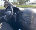 Синий Хендай i30, объемом двигателя 1.6 л и пробегом 248 тыс. км за 7500 $, фото 5 на Automoto.ua