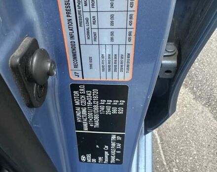 Синий Хендай i30, объемом двигателя 1.59 л и пробегом 174 тыс. км за 8500 $, фото 7 на Automoto.ua