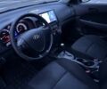 Синий Хендай i30, объемом двигателя 1.59 л и пробегом 174 тыс. км за 8500 $, фото 12 на Automoto.ua