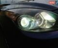 Синій Хендай i30, об'ємом двигуна 1.59 л та пробігом 140 тис. км за 7700 $, фото 11 на Automoto.ua