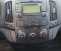 Синий Хендай i30, объемом двигателя 1.6 л и пробегом 309 тыс. км за 6100 $, фото 1 на Automoto.ua