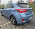 Синий Хендай i30, объемом двигателя 1.59 л и пробегом 182 тыс. км за 8600 $, фото 2 на Automoto.ua