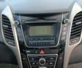Синий Хендай i30, объемом двигателя 1.4 л и пробегом 158 тыс. км за 8500 $, фото 10 на Automoto.ua