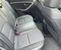 Синий Хендай i30, объемом двигателя 1.6 л и пробегом 161 тыс. км за 10500 $, фото 3 на Automoto.ua