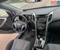 Синий Хендай i30, объемом двигателя 1.6 л и пробегом 170 тыс. км за 9700 $, фото 17 на Automoto.ua
