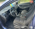 Синий Хендай i30, объемом двигателя 1.4 л и пробегом 129 тыс. км за 7800 $, фото 6 на Automoto.ua