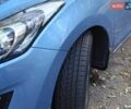 Синій Хендай i30, об'ємом двигуна 1.59 л та пробігом 116 тис. км за 10000 $, фото 27 на Automoto.ua