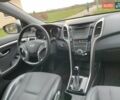 Синій Хендай i30, об'ємом двигуна 1.58 л та пробігом 160 тис. км за 11500 $, фото 7 на Automoto.ua