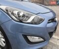 Синий Хендай i30, объемом двигателя 1.6 л и пробегом 170 тыс. км за 9700 $, фото 10 на Automoto.ua
