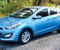 Синий Хендай i30, объемом двигателя 1.59 л и пробегом 117 тыс. км за 9500 $, фото 1 на Automoto.ua