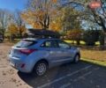 Синий Хендай i30, объемом двигателя 1.59 л и пробегом 121 тыс. км за 11247 $, фото 5 на Automoto.ua