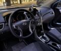 Синий Хендай i30, объемом двигателя 1.59 л и пробегом 121 тыс. км за 11247 $, фото 6 на Automoto.ua