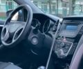 Синий Хендай i30, объемом двигателя 1.4 л и пробегом 178 тыс. км за 7690 $, фото 23 на Automoto.ua