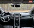 Хендай i30 2013 в Павлограде на Automoto.ua Синий Хендай i30, объемом двигателя 1.4 л и пробегом 149 тыс. км за 7400 $, фото 11 на Automoto.ua