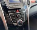 Синий Хендай i30, объемом двигателя 1.4 л и пробегом 40 тыс. км за 9800 $, фото 56 на Automoto.ua