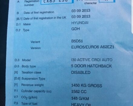 Синій Хендай i30, об'ємом двигуна 1.6 л та пробігом 40 тис. км за 4000 $, фото 3 на Automoto.ua