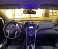 Синий Хендай i30, объемом двигателя 1.59 л и пробегом 121 тыс. км за 11247 $, фото 8 на Automoto.ua