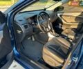 Синій Хендай i30, об'ємом двигуна 2 л та пробігом 64 тис. км за 12800 $, фото 5 на Automoto.ua