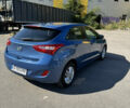 Синий Хендай i30, объемом двигателя 1.59 л и пробегом 154 тыс. км за 12500 $, фото 5 на Automoto.ua