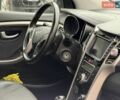 Синий Хендай i30, объемом двигателя 1.58 л и пробегом 221 тыс. км за 12490 $, фото 39 на Automoto.ua