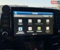 Синій Хендай i30, об'ємом двигуна 1.6 л та пробігом 140 тис. км за 14999 $, фото 21 на Automoto.ua