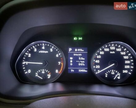 Синій Хендай i30, об'ємом двигуна 1.5 л та пробігом 33 тис. км за 19000 $, фото 2 на Automoto.ua