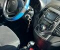 Синій Хендай i30, об'ємом двигуна 1.6 л та пробігом 285 тис. км за 7900 $, фото 4 на Automoto.ua