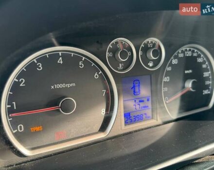 Синий Хендай i30, объемом двигателя 1.59 л и пробегом 253 тыс. км за 6100 $, фото 17 на Automoto.ua