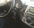 Синий Хендай i30, объемом двигателя 1.58 л и пробегом 208 тыс. км за 5810 $, фото 3 на Automoto.ua
