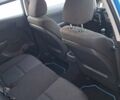 Синий Хендай i30, объемом двигателя 1.6 л и пробегом 220 тыс. км за 6550 $, фото 28 на Automoto.ua