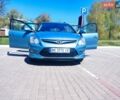 Синий Хендай i30, объемом двигателя 1.58 л и пробегом 242 тыс. км за 6000 $, фото 1 на Automoto.ua