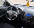 Синий Хендай i30, объемом двигателя 1.6 л и пробегом 220 тыс. км за 6550 $, фото 26 на Automoto.ua