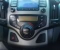 Синий Хендай i30, объемом двигателя 1.58 л и пробегом 310 тыс. км за 5500 $, фото 2 на Automoto.ua