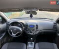 Синий Хендай i30, объемом двигателя 1.6 л и пробегом 240 тыс. км за 8900 $, фото 11 на Automoto.ua