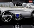 Синій Хендай i30, об'ємом двигуна 1.6 л та пробігом 216 тис. км за 7599 $, фото 23 на Automoto.ua