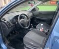 Синий Хендай i30, объемом двигателя 1.59 л и пробегом 65 тыс. км за 7200 $, фото 20 на Automoto.ua