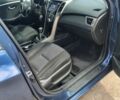 Синий Хендай i30, объемом двигателя 1.59 л и пробегом 174 тыс. км за 8300 $, фото 3 на Automoto.ua