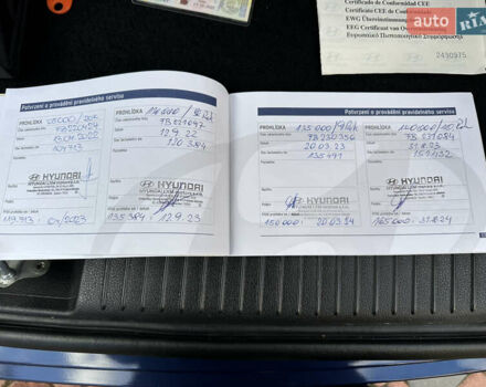 Синий Хендай i30, объемом двигателя 1.4 л и пробегом 205 тыс. км за 10950 $, фото 196 на Automoto.ua