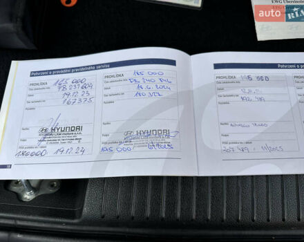 Синий Хендай i30, объемом двигателя 1.4 л и пробегом 205 тыс. км за 10950 $, фото 197 на Automoto.ua