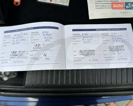 Синий Хендай i30, объемом двигателя 1.4 л и пробегом 205 тыс. км за 10950 $, фото 195 на Automoto.ua